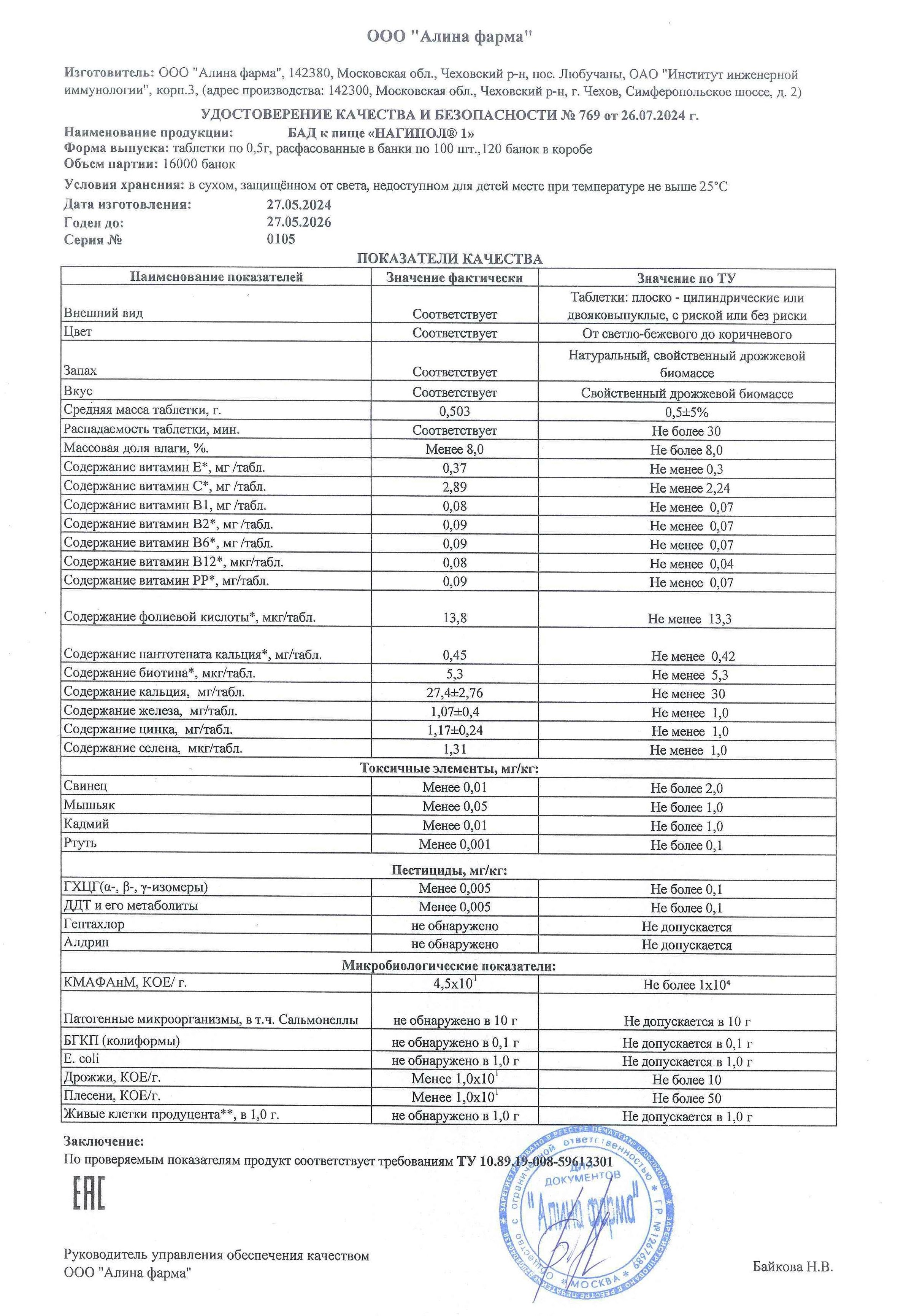 Паспорт №052024